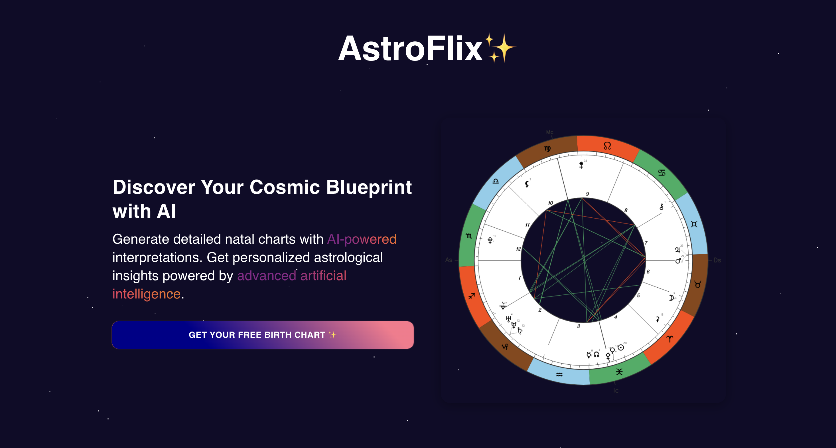 AstroFlix AI Analysis Dashboard